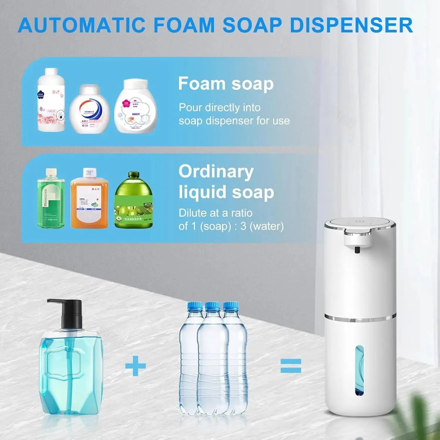 Automatic Touchless Foaming Soap Dispenser – USB Rechargeable Smart Sensor Hand Wash Pump (Waterproof)